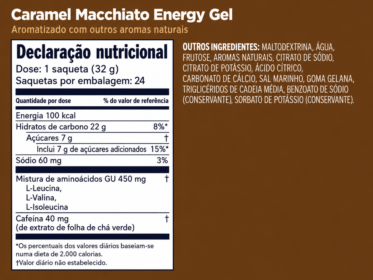 GU Gel - Caramel Macchiato