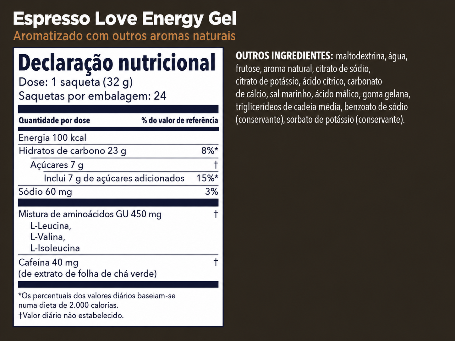 GU Gel - Espresso Love