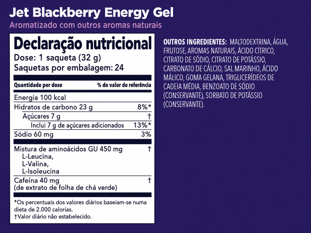 GU Gel - Jet Blackberry