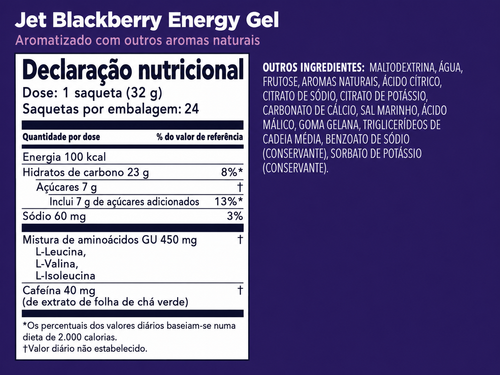 GU Gel - Jet Blackberry