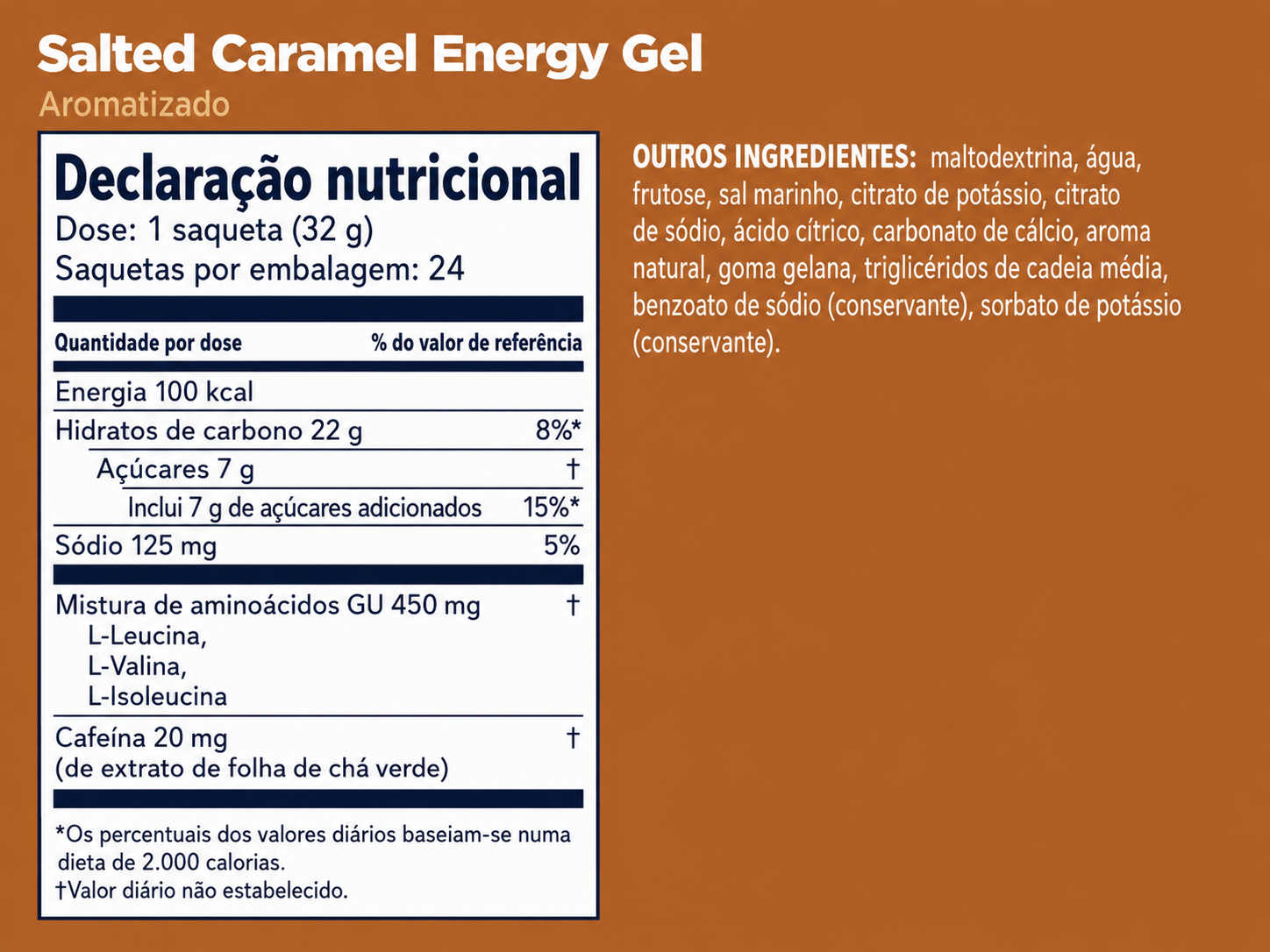 GU Gel - Salted Caramel