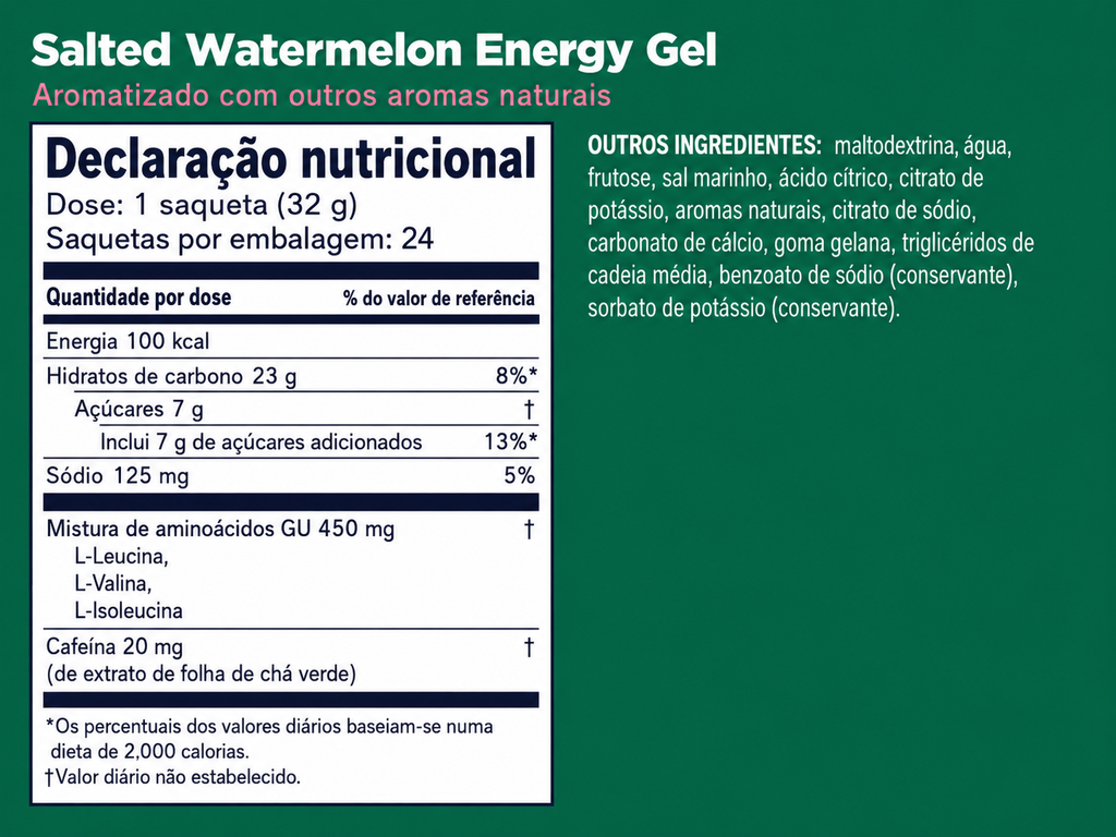 GU Gel - Salted Watermelon