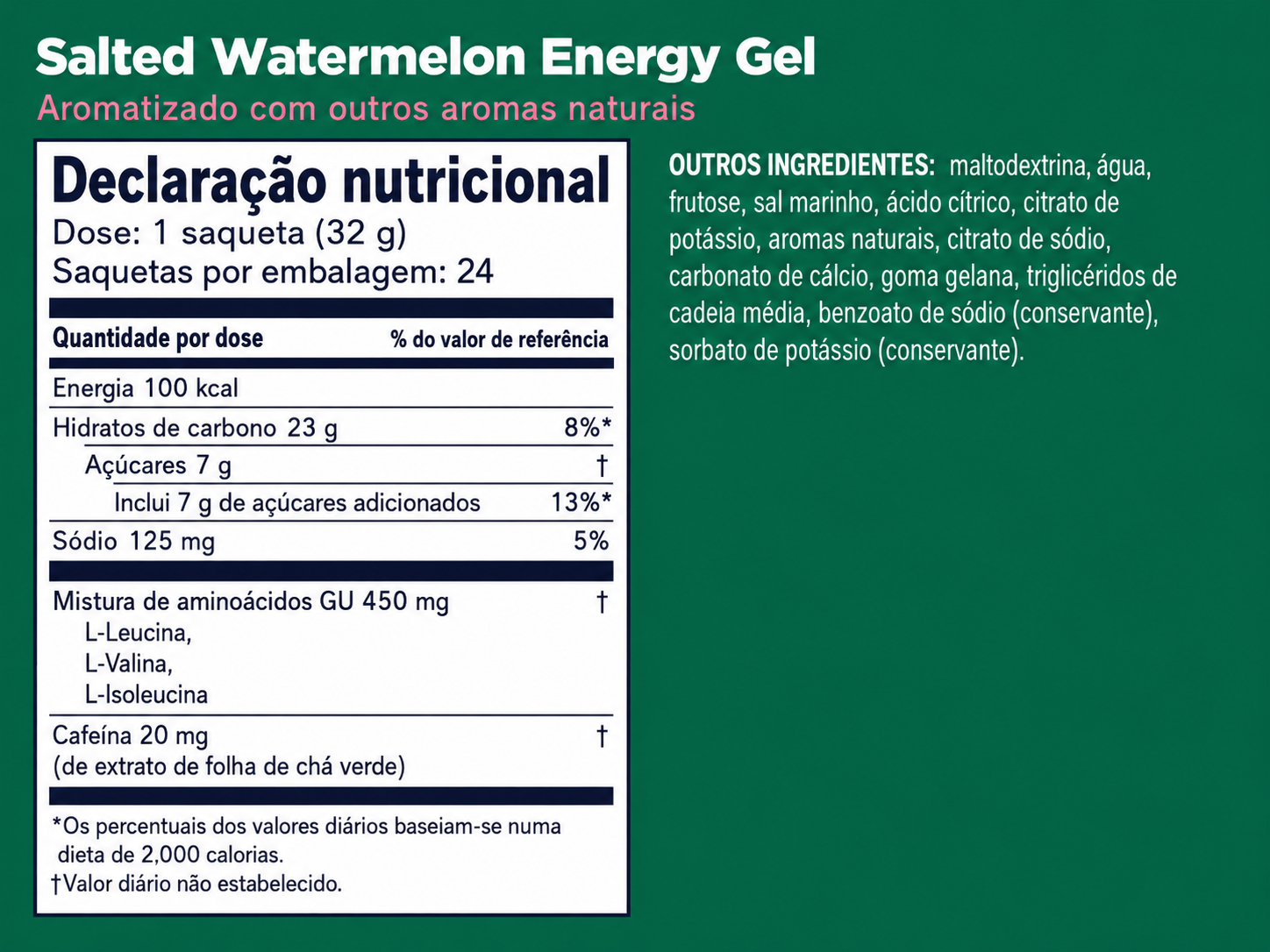 GU Gel - Salted Watermelon