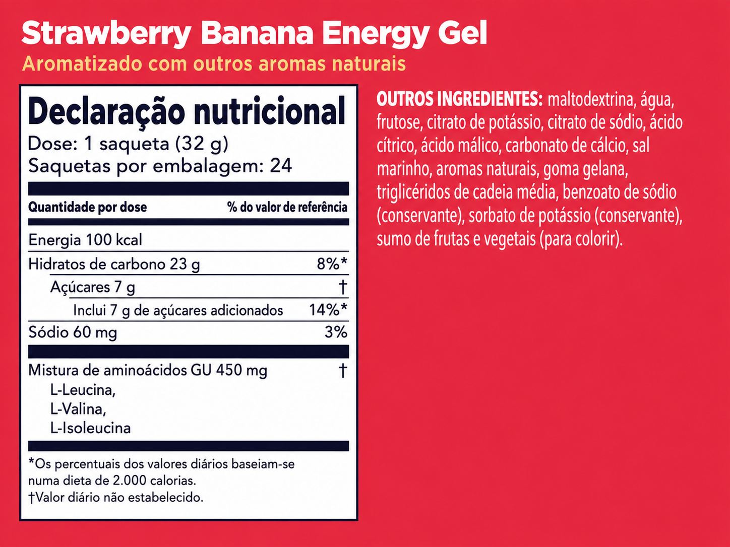 GU Gel - Strawberry Banana