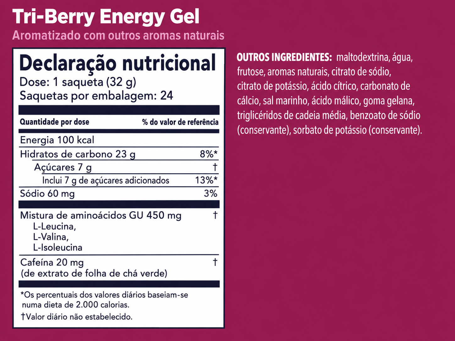 GU Gel - Tri Berry