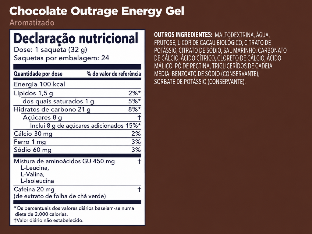GU Gel - Chocolate Outrage